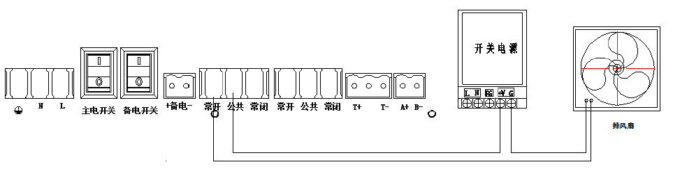 电压为DC24V (或为其他电压)功率小于120W 的排风扇.png