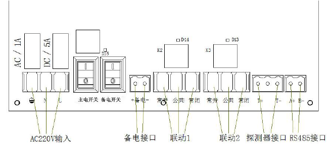 SSK-ZL-9N型可燃气体报警控制器输出板接线说明.png