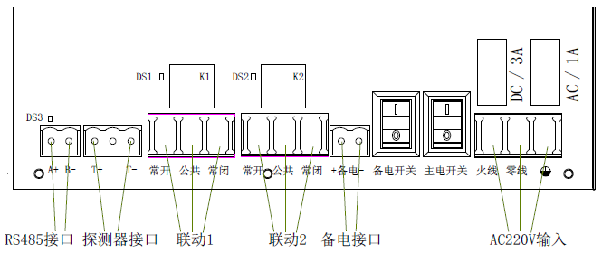 SSK-ZL-30N型可燃气体报警控制器输出板接线说明.png